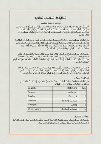 About the Bible (Hanifi)